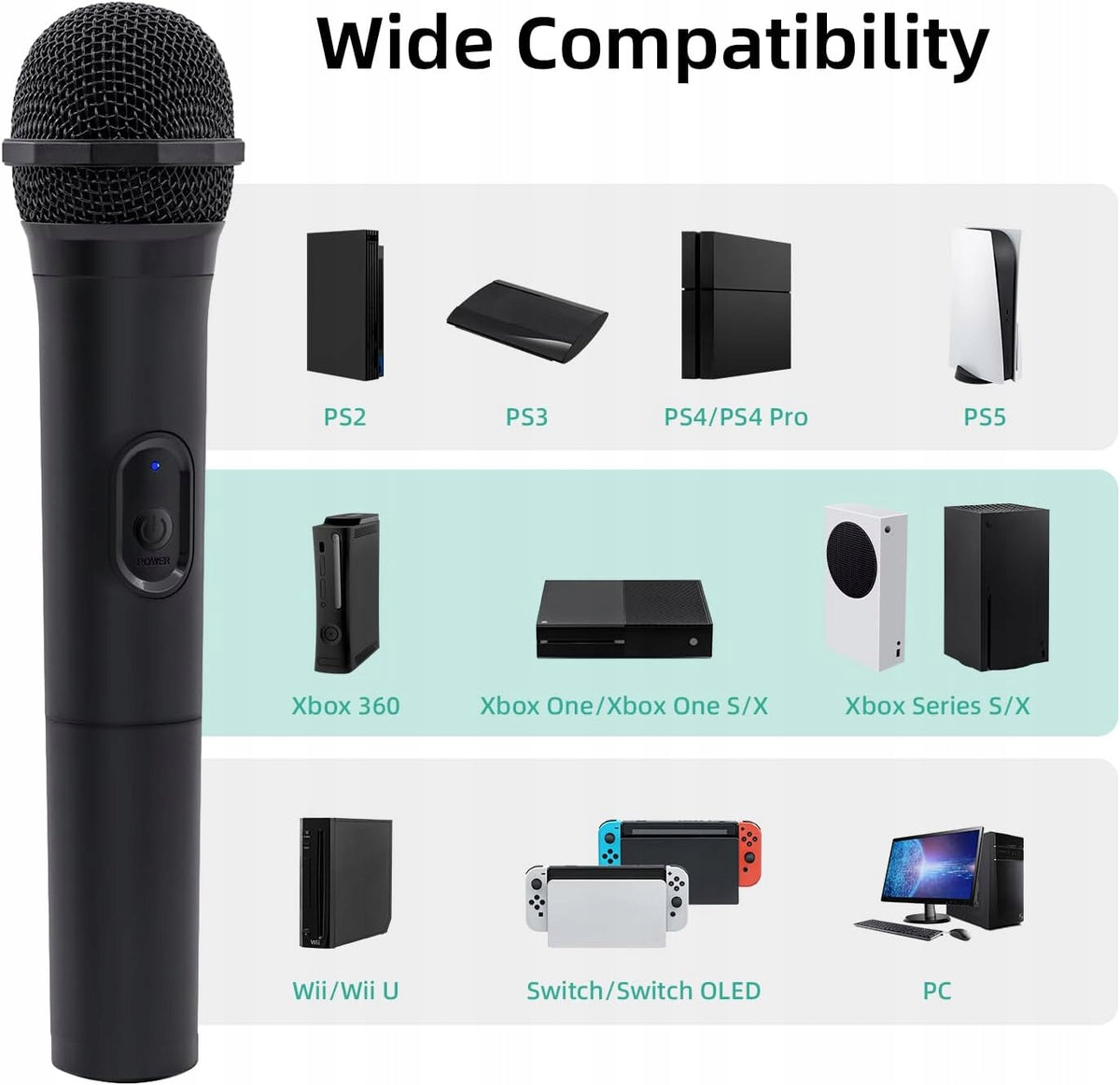 SET OF 2 WIRELESS GAMING MICROPHONES 2.4GHZ PS5 XBOX SWITCH PC Brand no brand