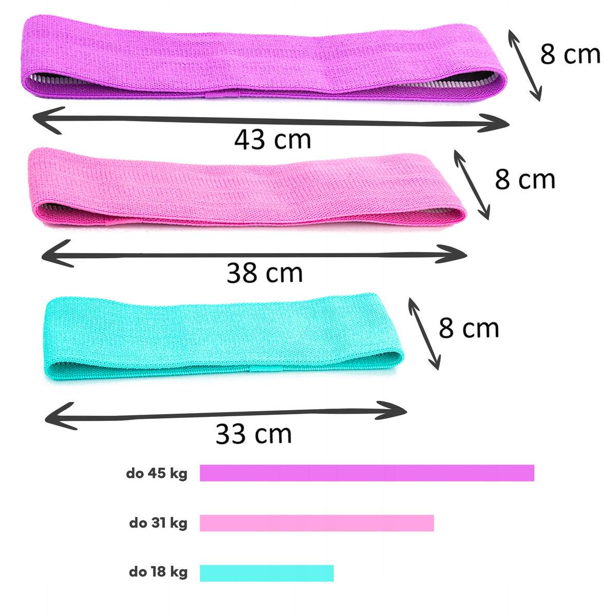 SET OF 3 HIP MINI BAND EXERCISE RUBBERS, MATERIAL RUBBERS STRONG FITNESS BANDS Brand Gline