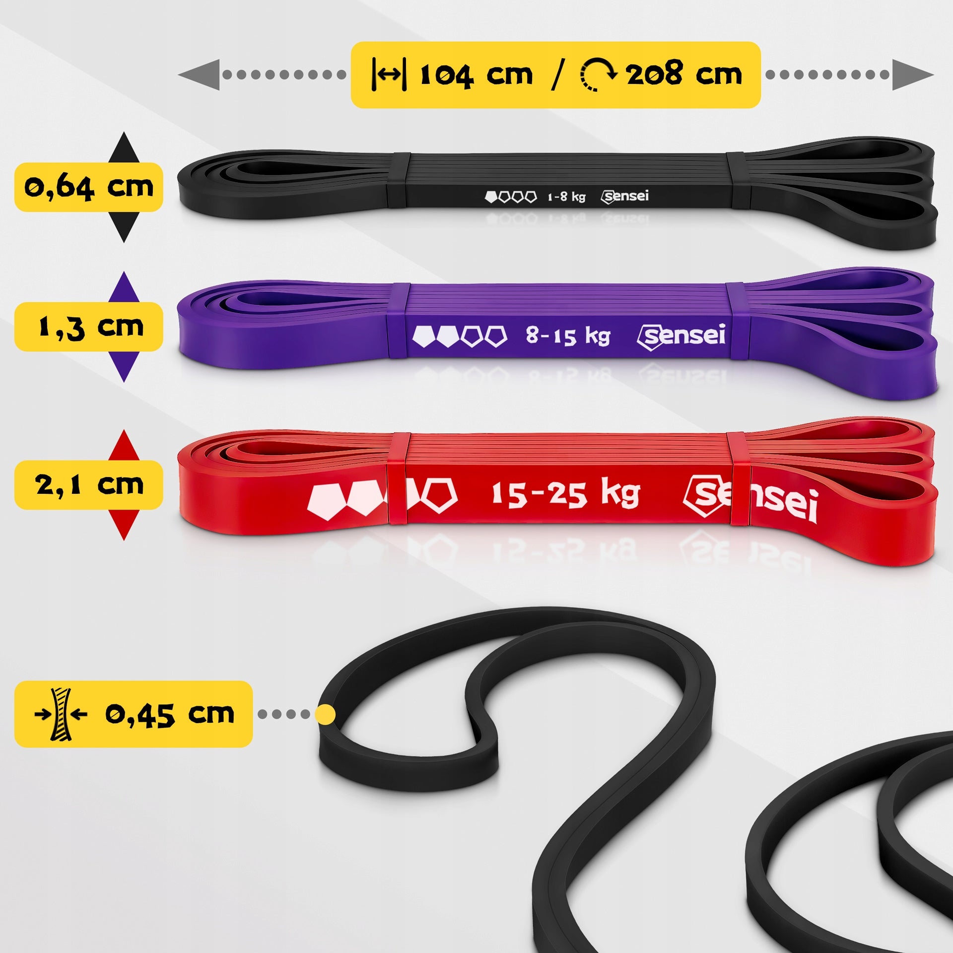 SET OF 3 POWER BAND EXERCISE GUMS, Resistance Bands for Training, Pull-Ups Color multicolor