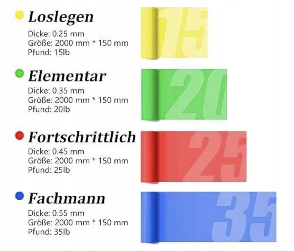 SET OF 4 HEAWAA EXERCISE RUBBERS rubber strong fitness resistance tape Brand no brand