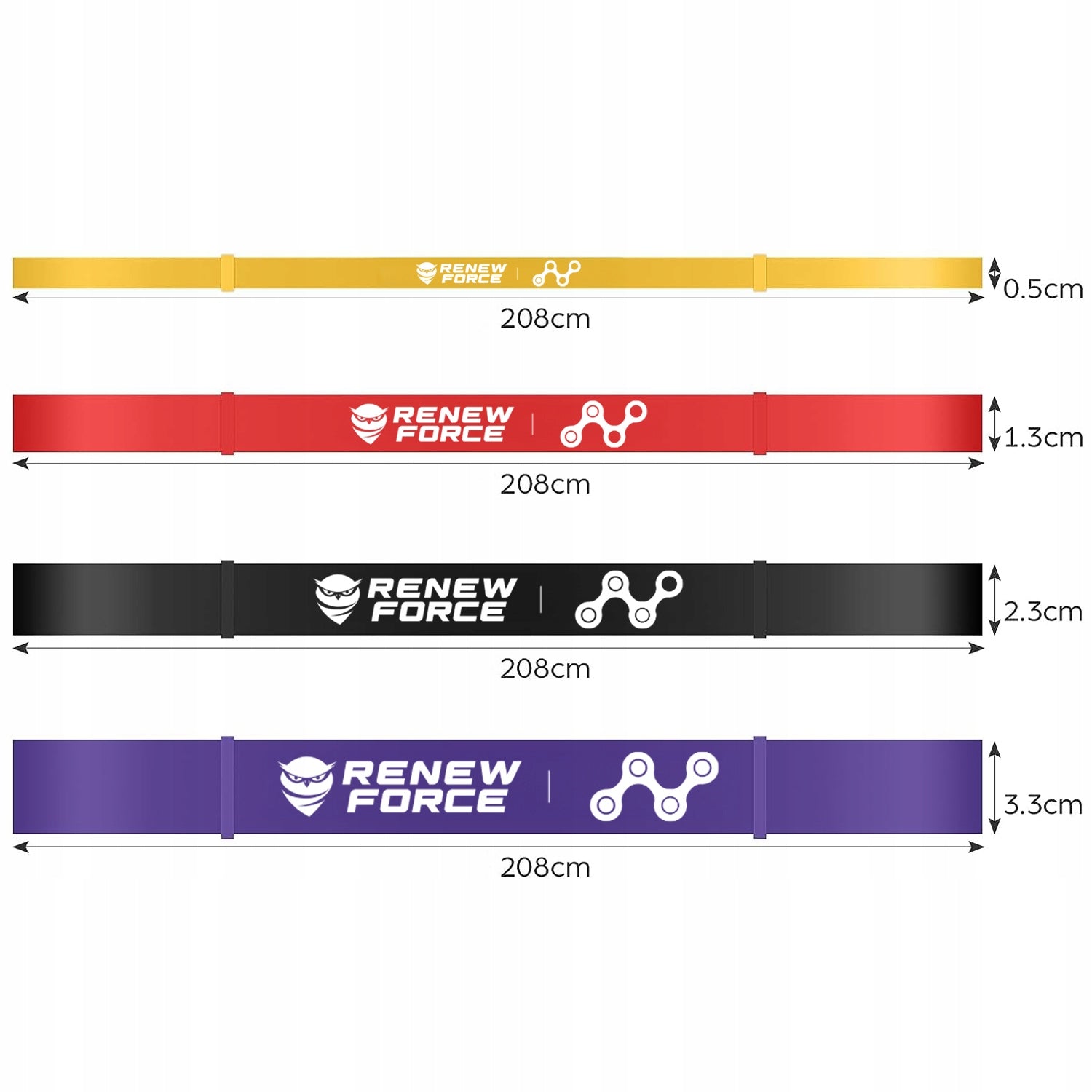 SET OF 4 RUBBERS FOR EXERCISE Fitness + JUMP ROPE Resistance Bands STRONG for Training Brand Renew Force