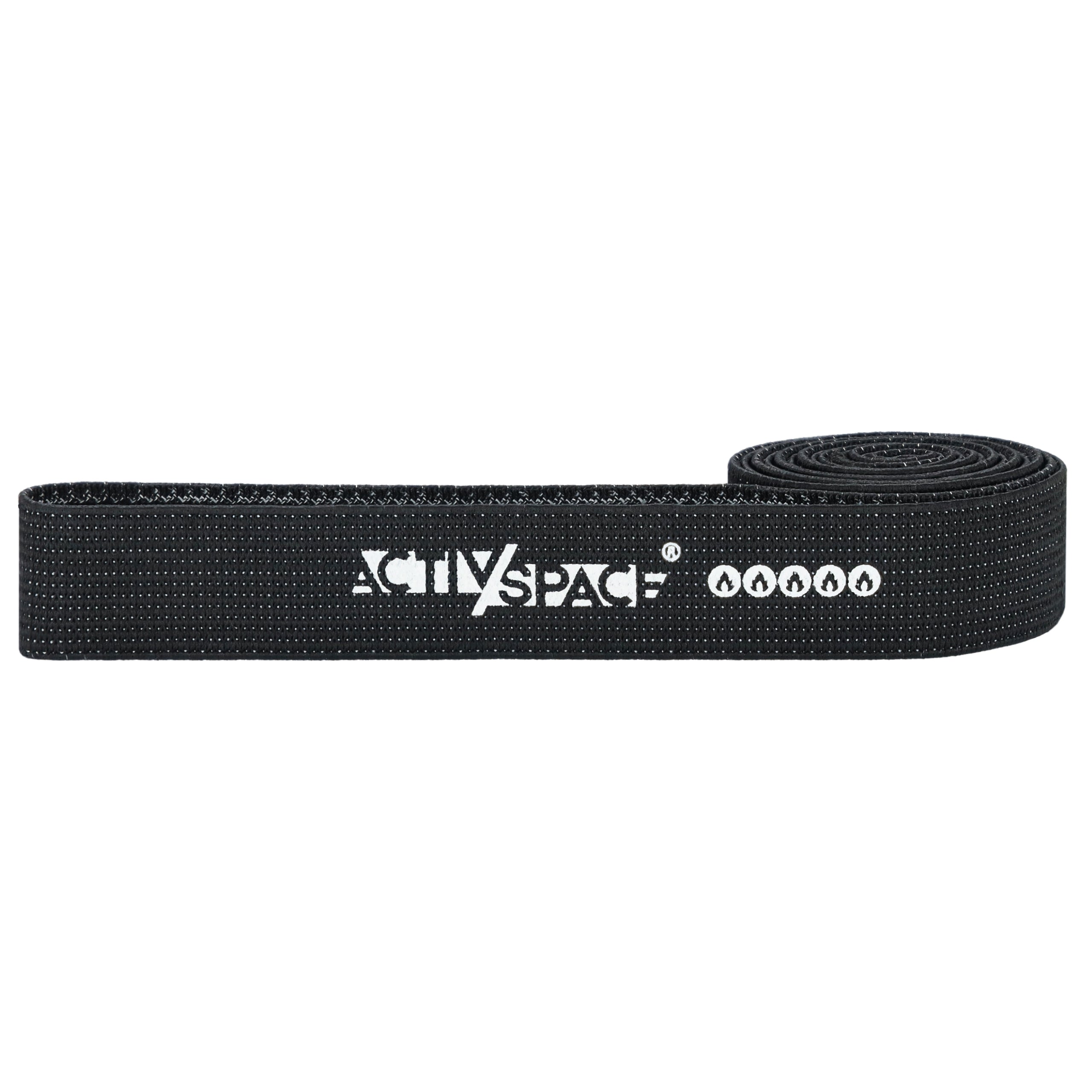 SET OF 5 EXERCISE RUBBER POWER BAND RUBBER STRONG RESISTANCE BAND FITNESS QUALITY Length 208 cm