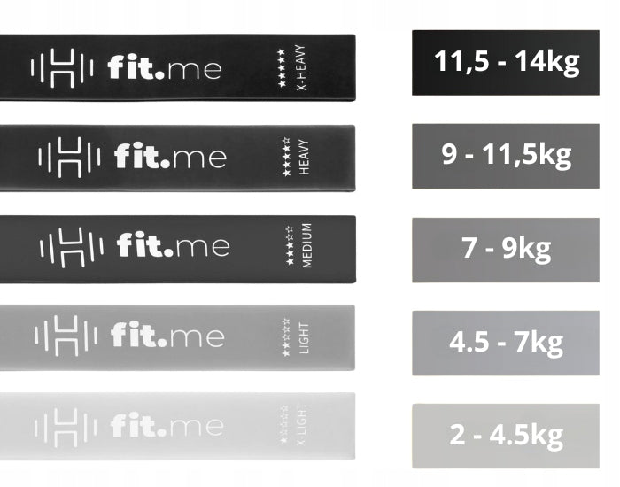 SET OF 5 EXERCISE RUBBERS MINI BAND FIT.ME RESISTANCE BANDS ELASTIC FIVE PCS Manufacturer code FM79