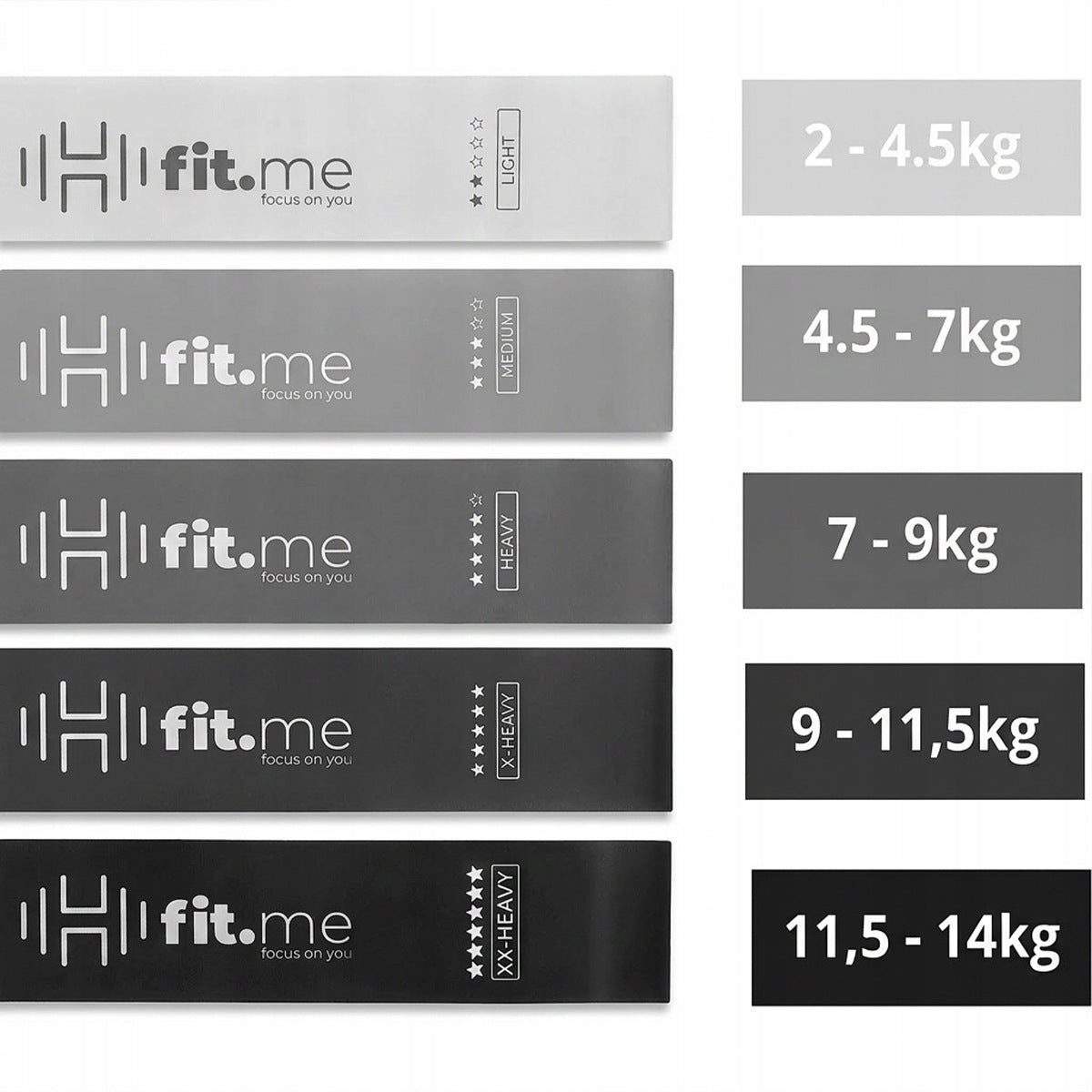 SET OF 5 EXERCISE RUBBERS MINI BAND FIT.ME RESISTANCE BANDS ELASTIC FIVE PCS Manufacturer code FM79