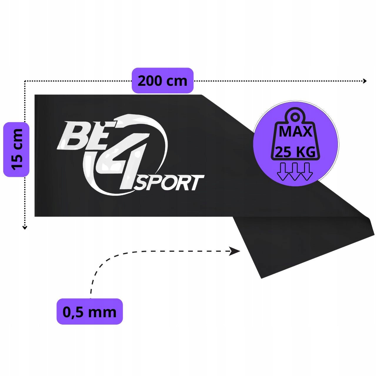 SET OF 5 FLAT BAND EXERCISE TAPES REHABILITATION RESISTANCE BANDS 9-25kg Width 150 mm