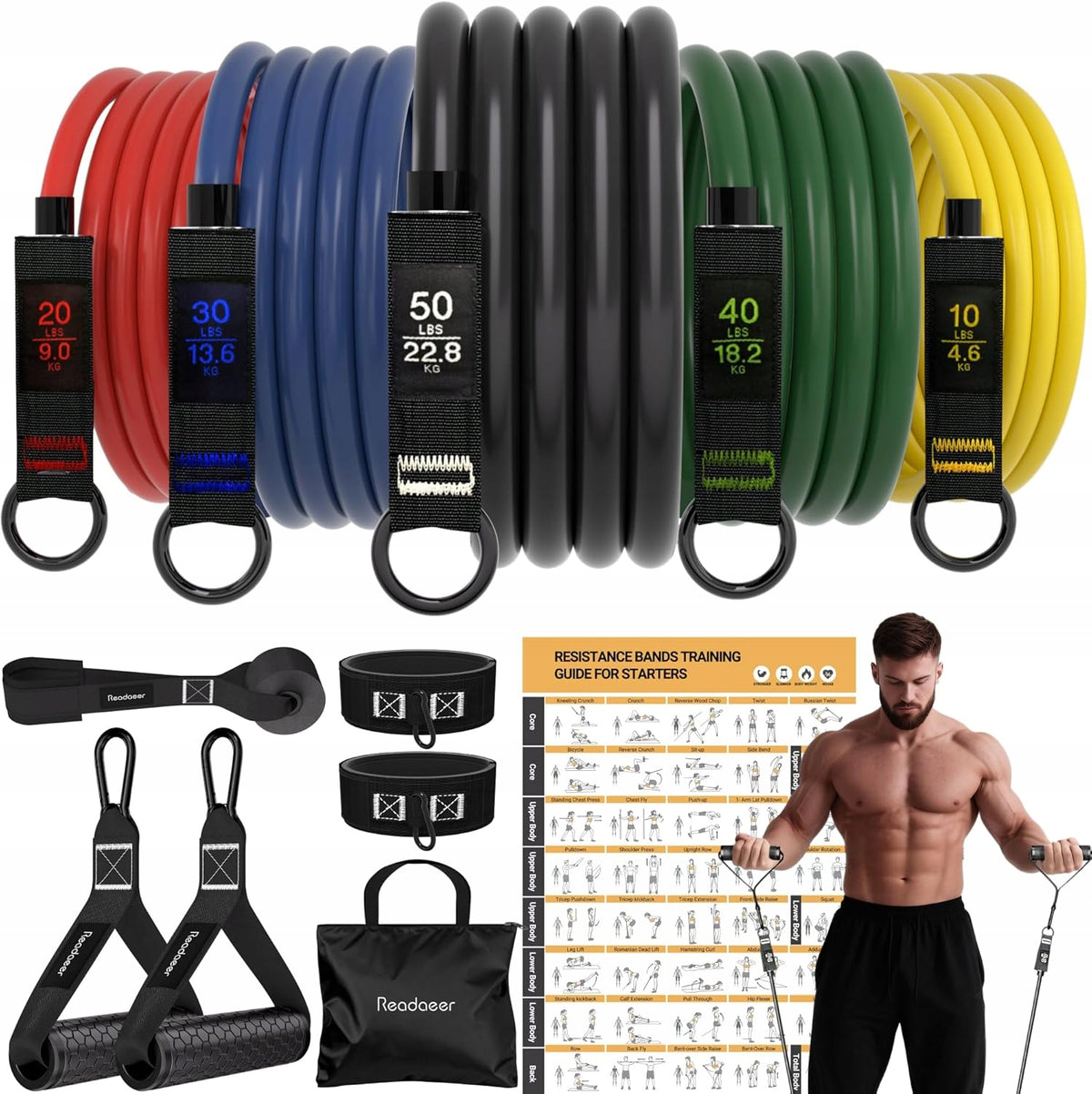 SET OF 5 RESISTANCE BANDS FOR EXERCISE 4-22,7KG HOME GYM