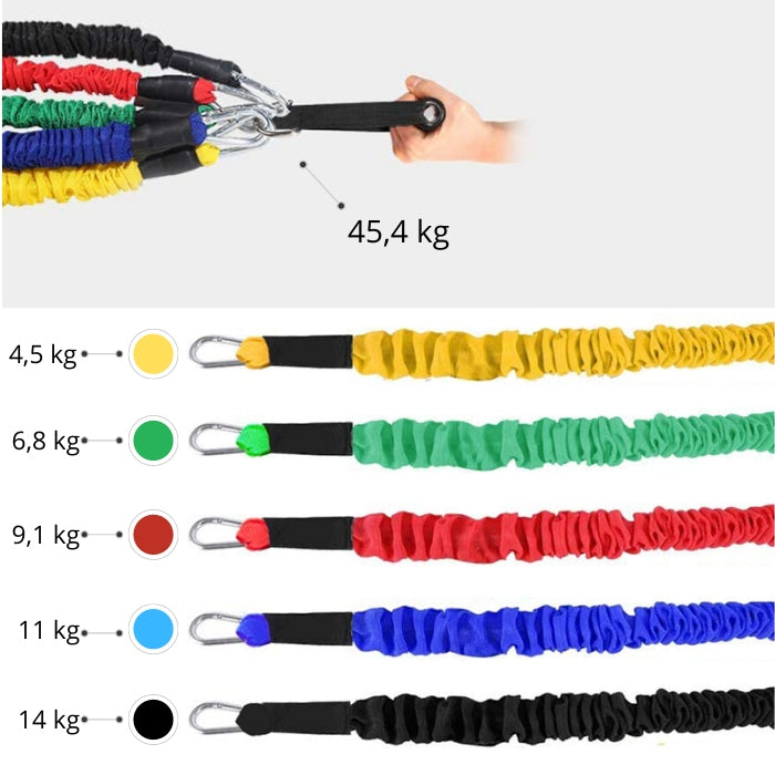 SET OF 5 RESISTANCE BANDS FOR EXERCISE FITNESS EXPANDER Color multicolor