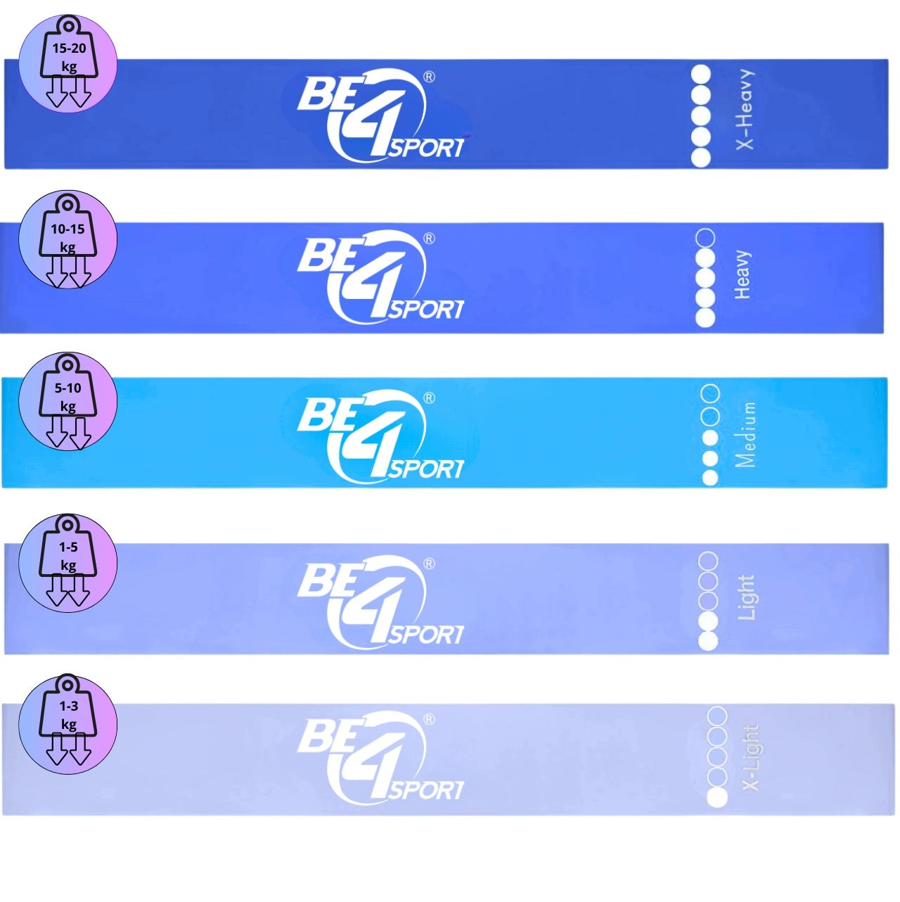 SET OF 5 RESISTANCE BANDS FOR STRETCHING EXERCISES MINI BAND 1-20 kg Manufacturer code 5247
