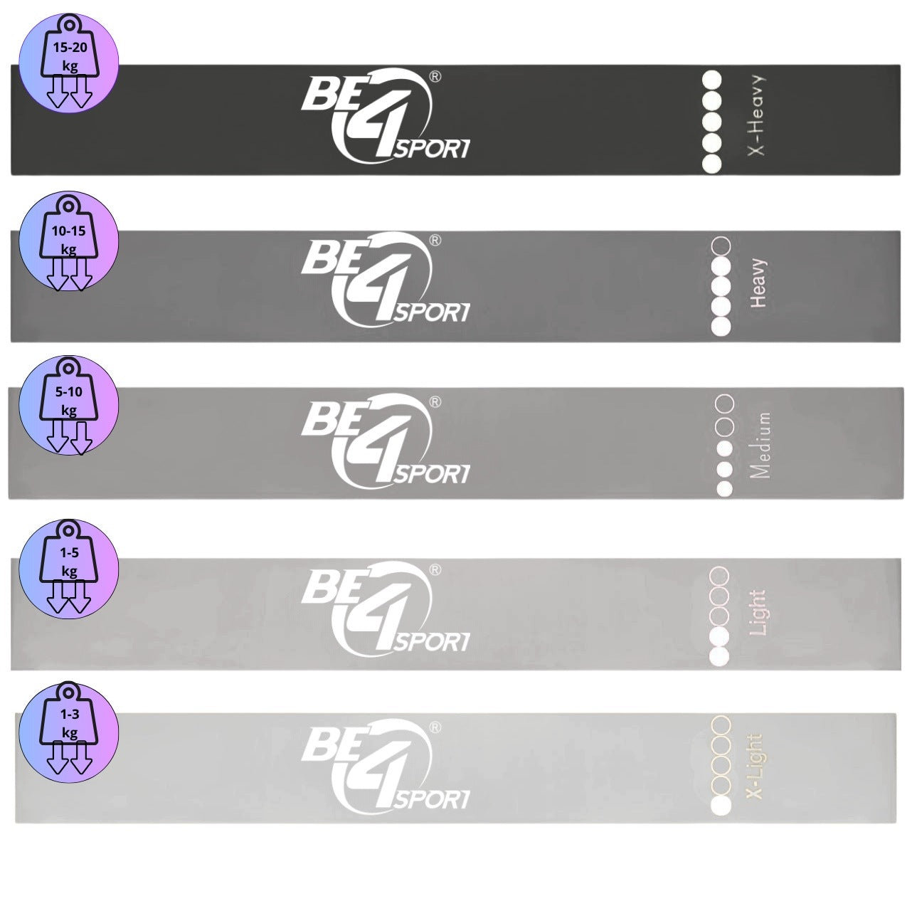 SET OF 5 RESISTANCE BANDS FOR STRETCHING EXERCISES MINI BAND 1-20 kg Manufacturer code 5248