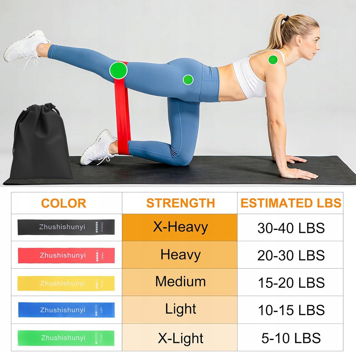 SET OF 5 RESISTANCE FITNESS BANDS 5 LEVELS OF GYMNASTIC RESISTANCE Brand no brand