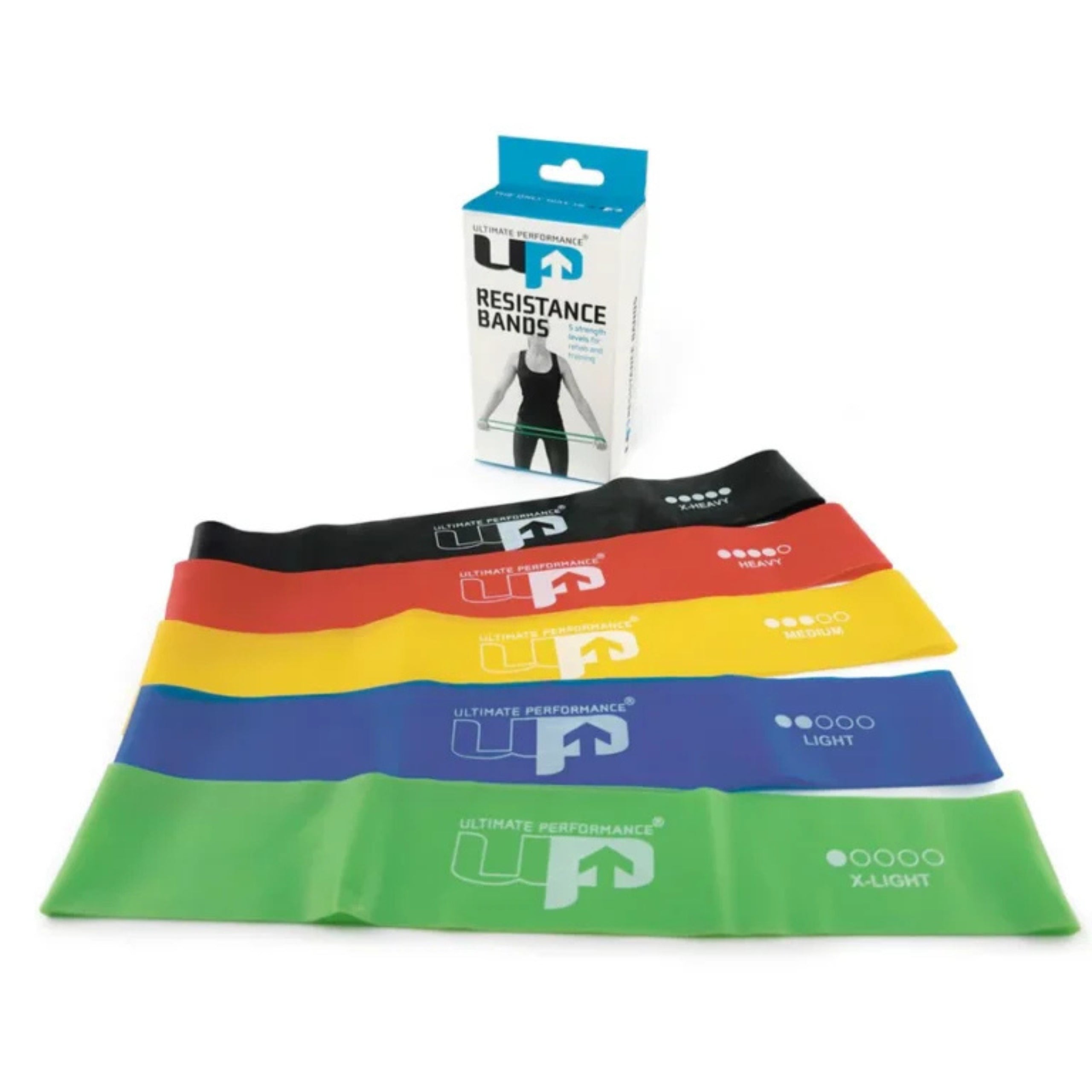 SET OF 5 RESISTANCE RUBBER BANDS ULTIMATE PERFORMANCE WITHOUT LATEX 5 LEVELS Color multicolor