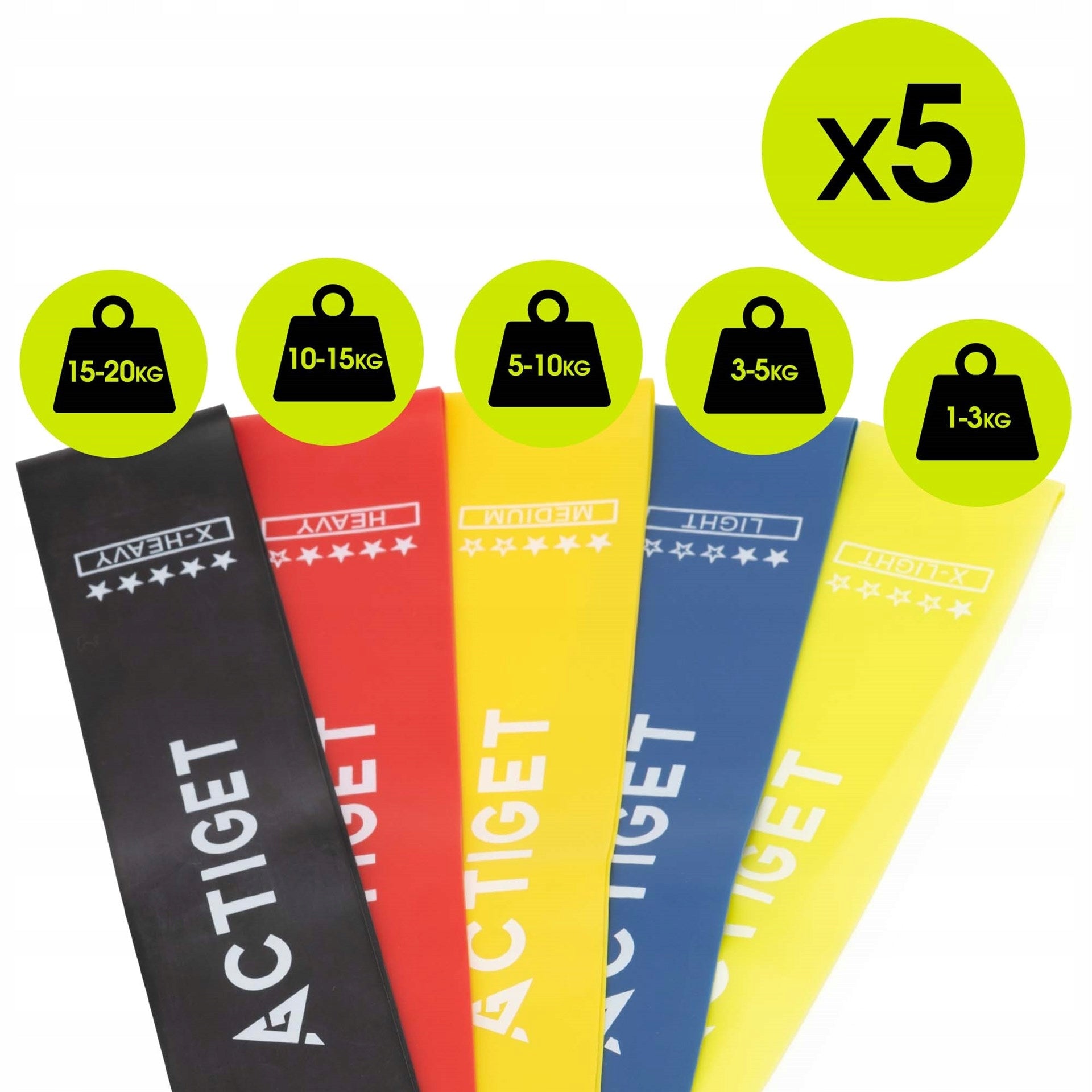SET OF 5 RUBBER EXERCISE BANDS TRAINING RESISTANCE RUBBER REHABILITATION FITNESS Thickness 1.1 mm