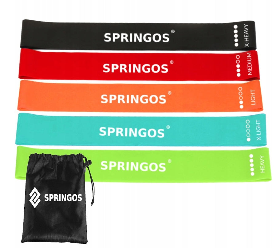 SET OF 5 RUBBER EXERCISE RESISTANCE BANDS MINI POWER BAND STRETCHING 1-25kg Packaging status original