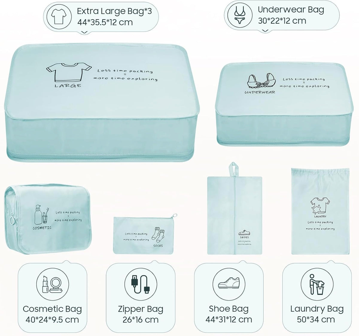 SET OF 8 SUITCASE ORGANIZERS BLUE PACKING CUBES Color blue