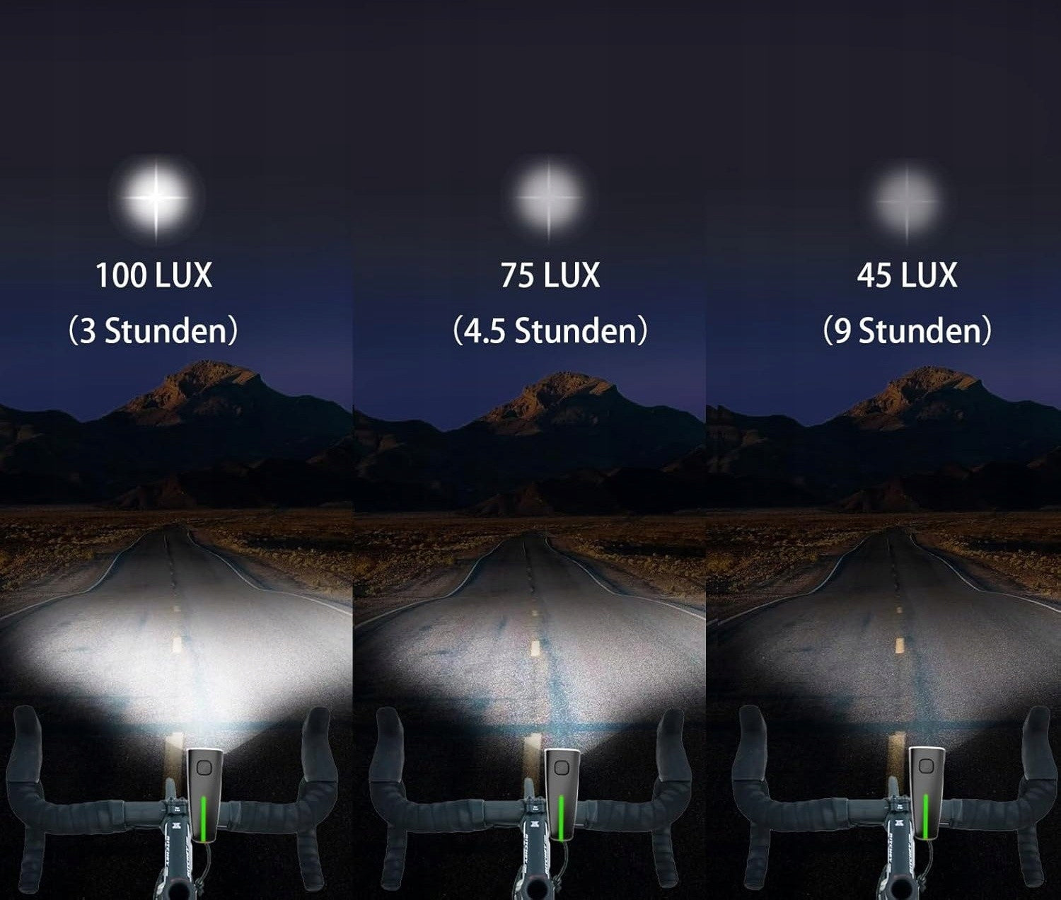 SET OF BICYCLE LIGHTS FRONT REAR LED 100 LUX IPX5 APPROVAL USB-C 2000 Model Lampka rowerowa klakson przód tył POWERBANK USB