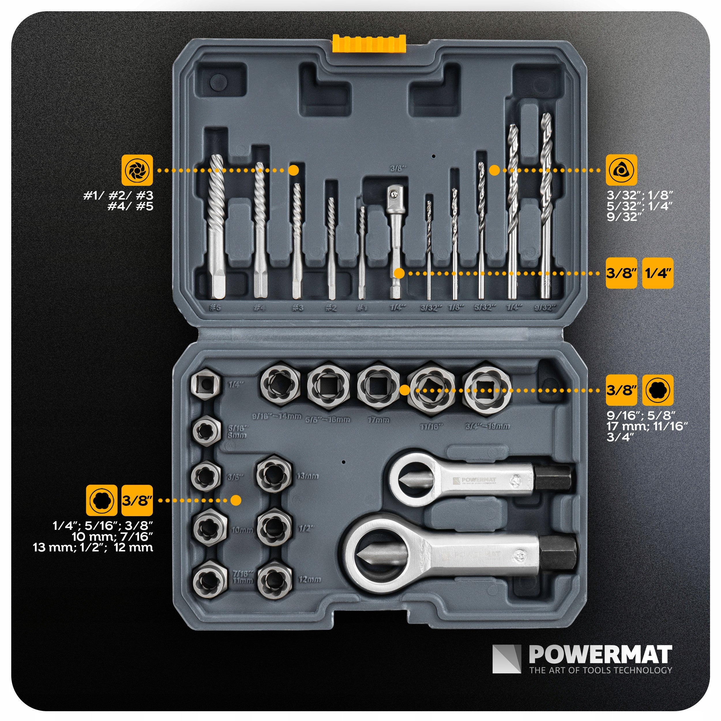 SET OF CUTTERS AND UNSCREWERS FOR DAMAGED BOLTS OF PIN NUTS 26 EL EAN (GTIN) 5900748405080