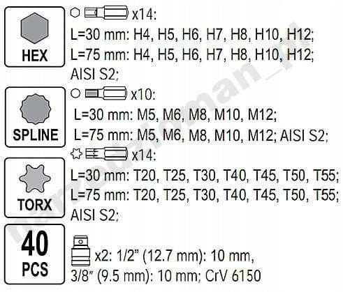 SET OF KEY BITS IMBUS SPLINE TORX 40 el BITS Brand Silverline
