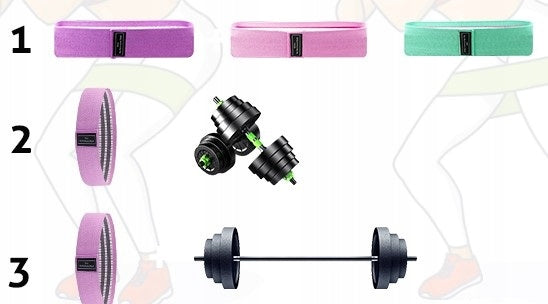 SET OF RESISTANCE BANDS FOR EXERCISE 3 LEVELS OF RESISTANCE HOME EXERCISES EAN (GTIN) 889328349011