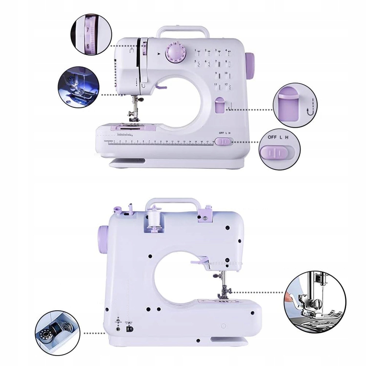 SEWING MACHINE FOR CHILDREN EASY SEMI-AUTOMATIC SPEED CONTROL Model fghfgh5656