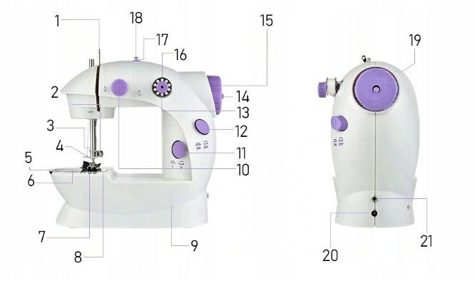 SEWING MACHINE PORTABLE +DRIVE +THREAD+NEEDLES +Zas Brand no brand