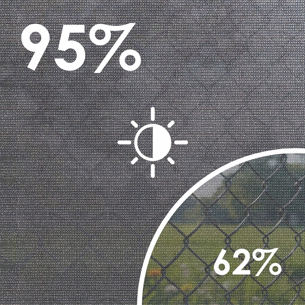 SHADING MESH 95% UV MASKING COVER 1,5x50m 180g/m FOR FENCE Packaging status original