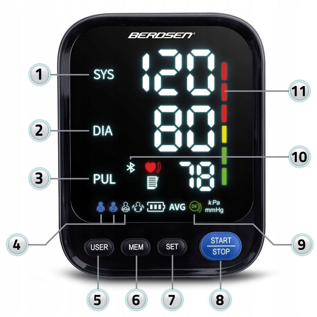 SHOULDER ELECTRONIC BLOOD PRESSURE MONITOR WITH POLISH Bluetooth MESSAGES Medical device yes