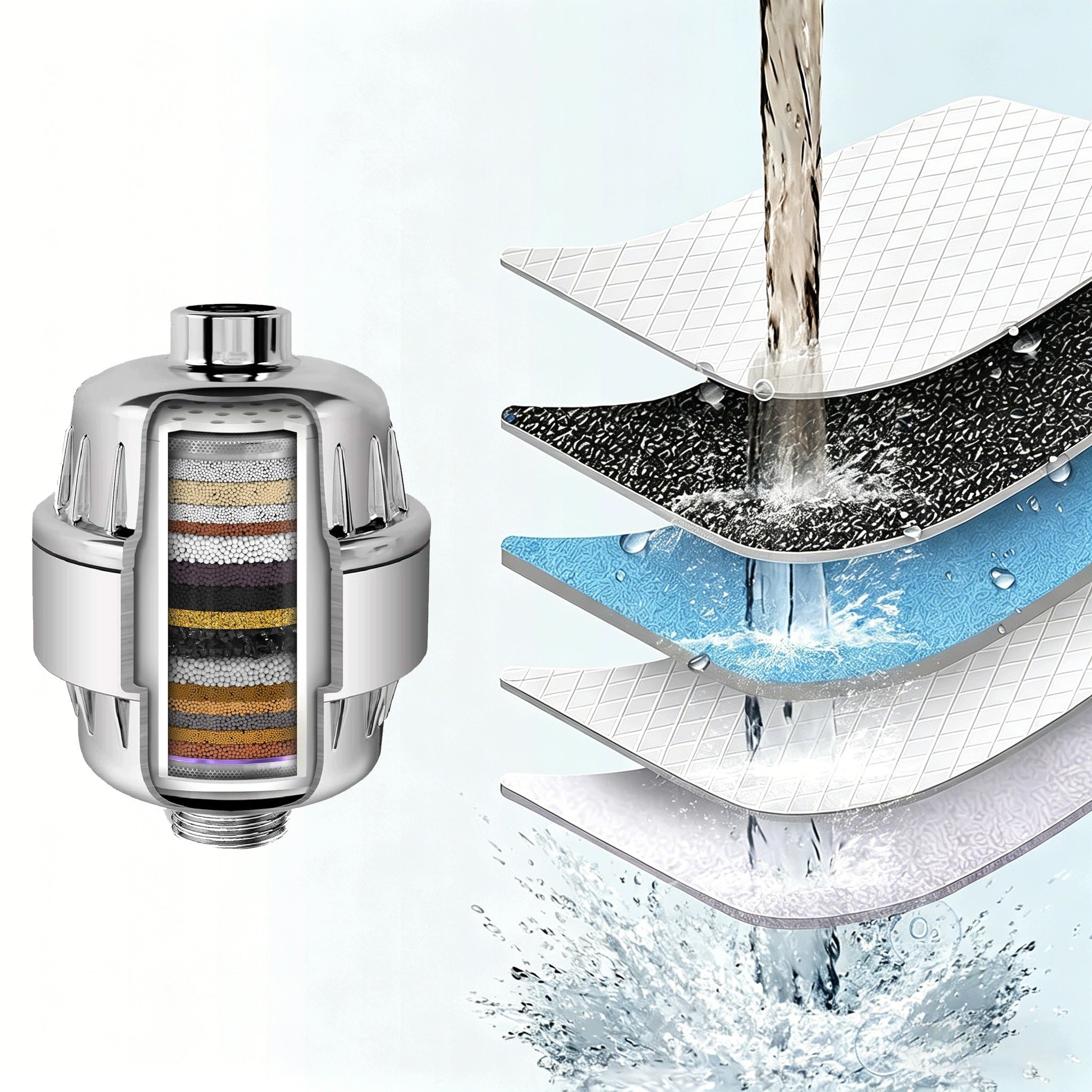 SHOWER WATER FILTER BATHTUB FAUCET G1/2 SOFT WATER Manufacturer code 7ZYHG0011