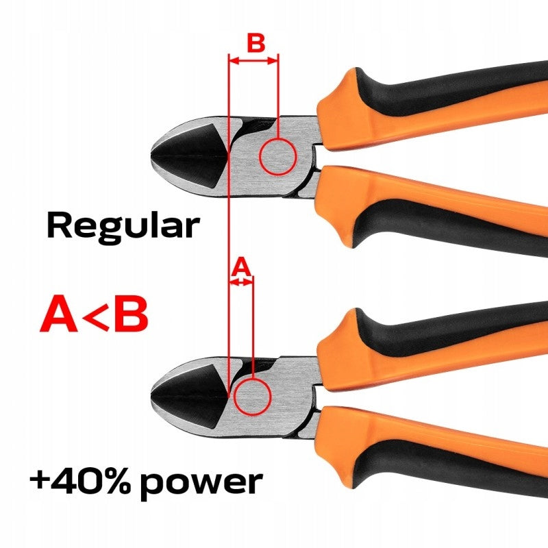SIDE PLIERS 40% FS 160 MM 01-156 NEO TOOLS Manufacturer code 01-156