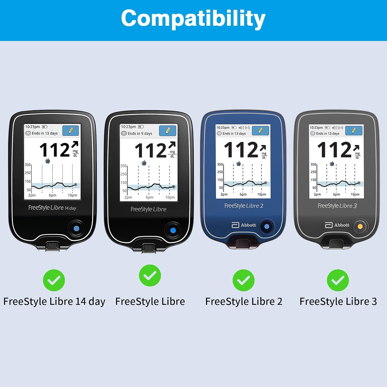 SILICONE CASE FOR FREESTYLE LIBRE 3 2 READER PROTECTIVE Medical device no