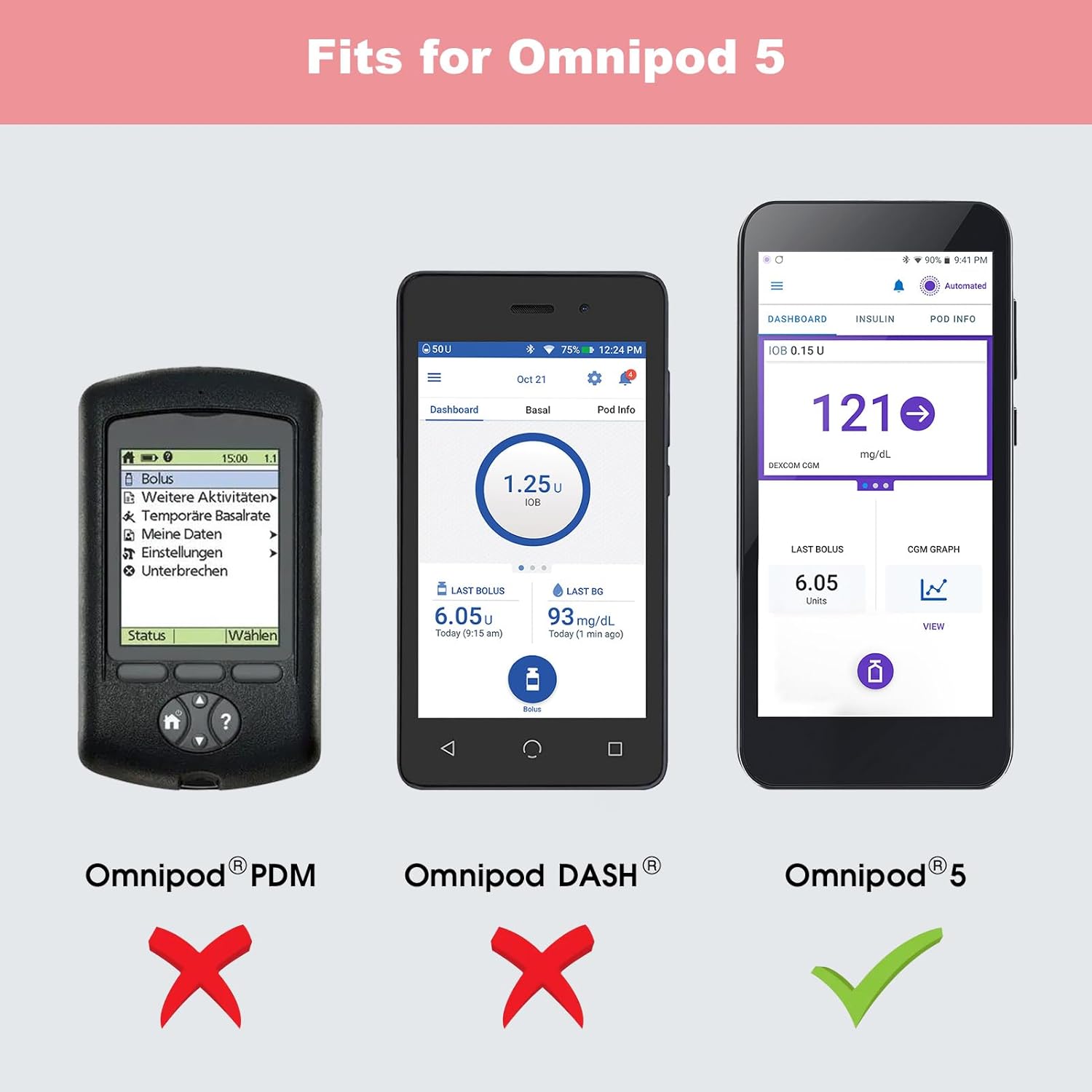 SILICONE CASE FOR OMNIPOD 5 RED NON-SLIP PROTECTION Medical device no