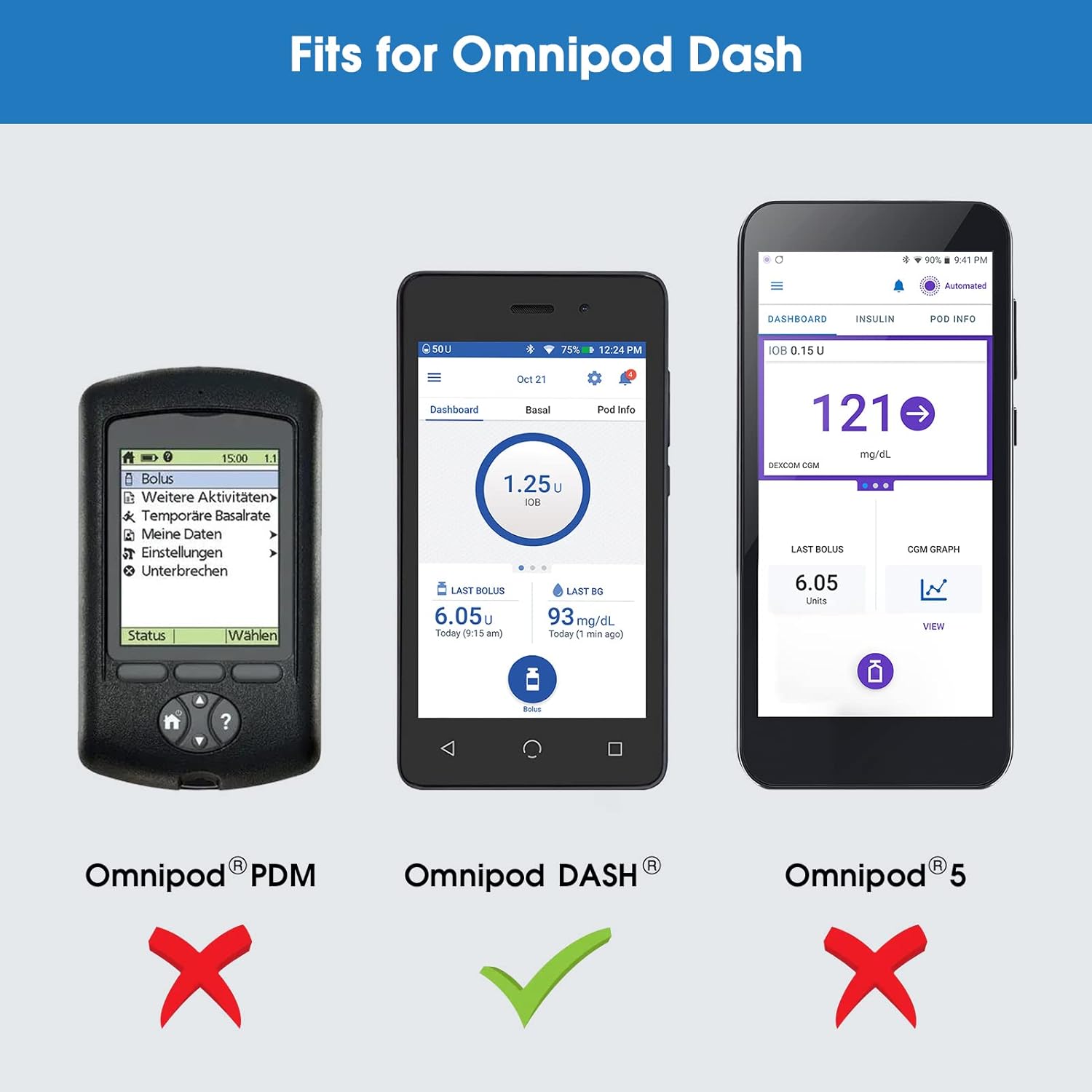 SILICONE CASE FOR OMNIPOD DASH PDM BLACK SHOCKPROOF Medical device no