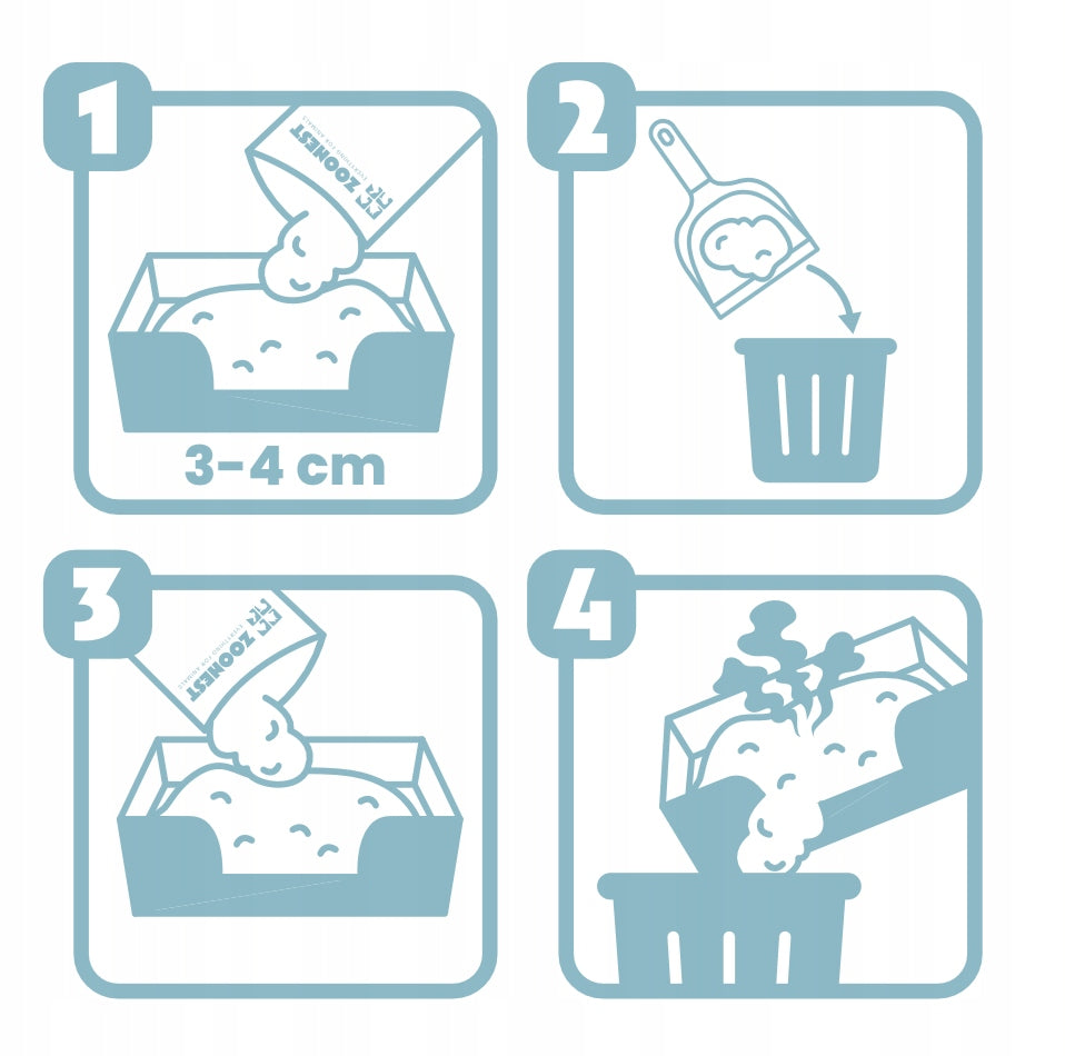 SILICONE CAT LITTER UNSCENTED ZOONEST 8X3.8 SET OF 8 Manufacturer code ŻSB3.8
