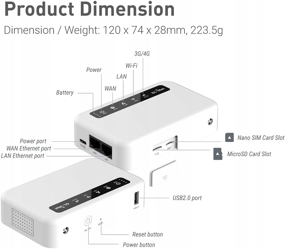 SIM Card Router GL.iNet Puli GL-XE300 4G LTE VPN OpenWrt WiFi N300 Packaging status original