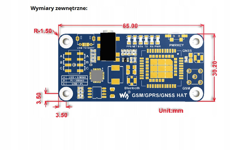 SIM868 GSM GPS GPRS GNSS Bluetooth HAT for Raspberry Pi Packaging status original