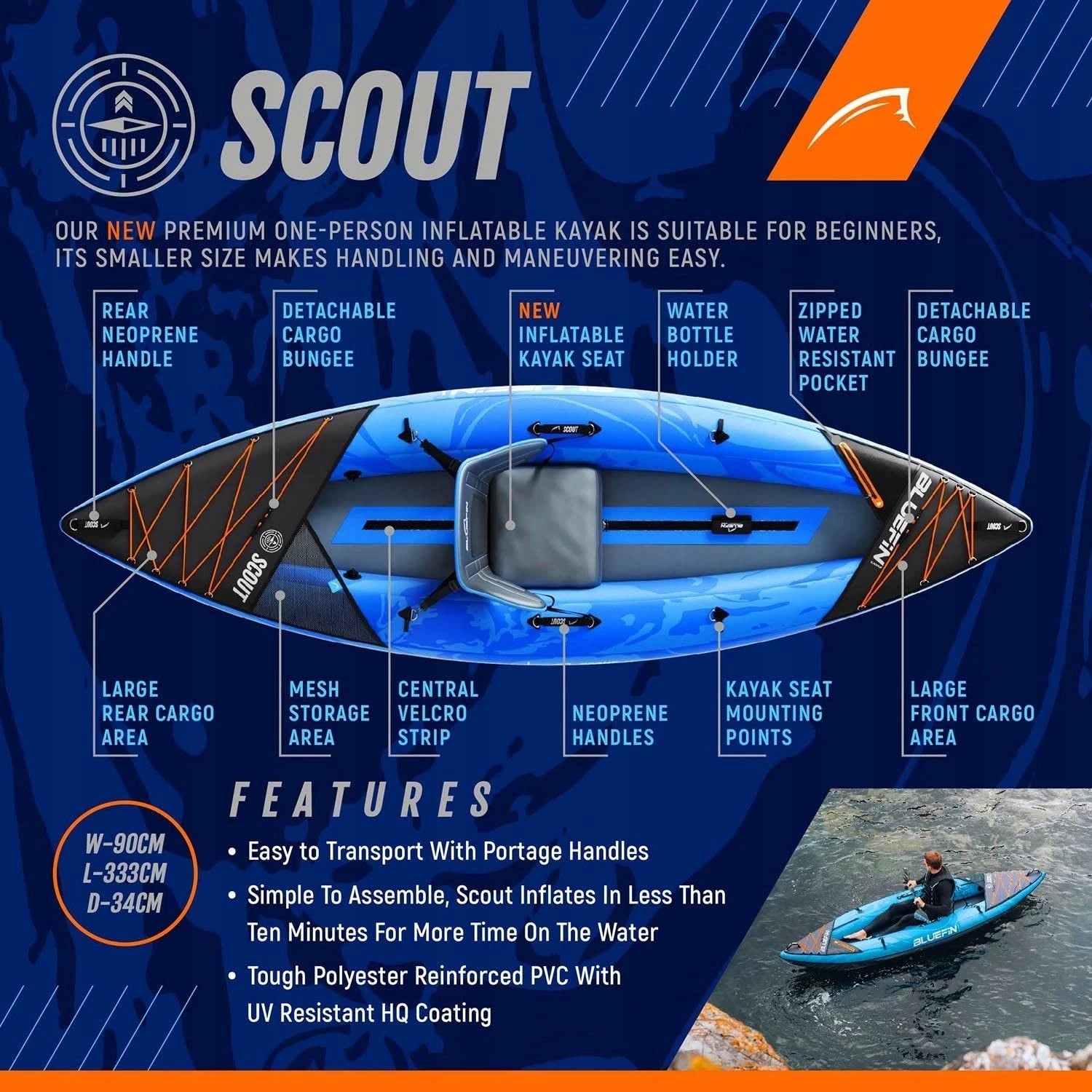 SINGLE INFLATABLE KAYAK BLUEFIN LIFTING CAPACITY 150 KG 333x90x34 CM Model dasda4