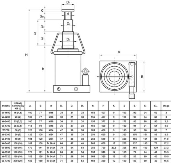 SKAMET v-5300 Brand Skamet