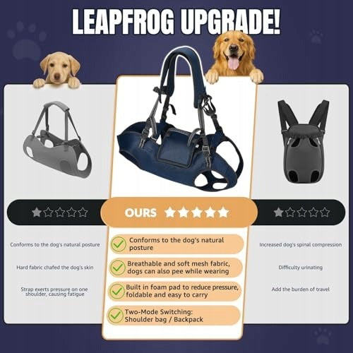 SLOWTON DOG CARRIER HARNESS FOR LARGE DOGS DOG CARRIER Manufacturer code B0FT7CG5ZQ