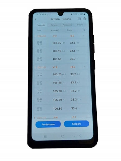 SMART PREMIUM BATHROOM SCALE Manufacturer code AFF3693