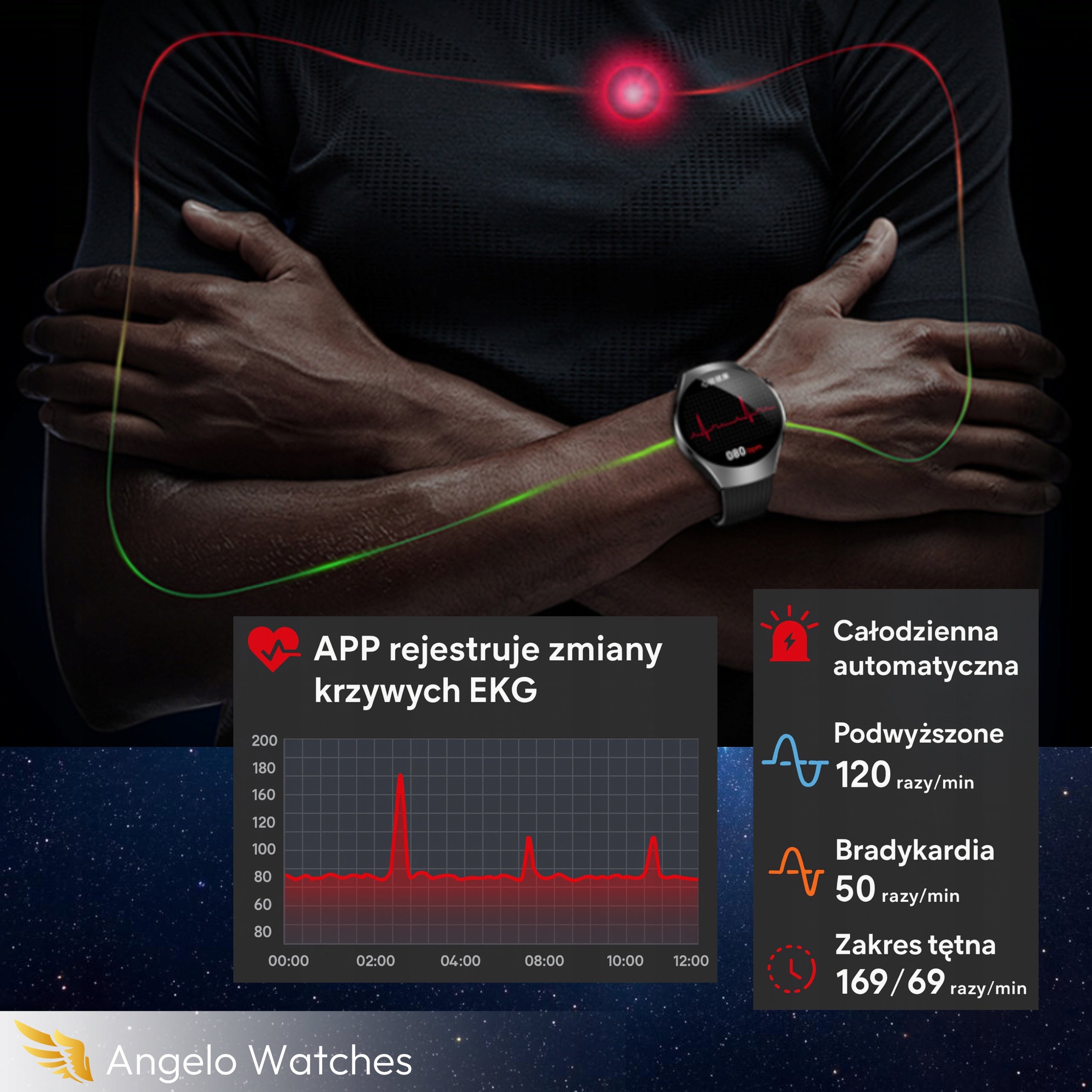 SMARTWATCH MEN'S WATCH CARDIOWATCH TALK PRESSURE EKG AMOLED MENU PL Manufacturer code smartwatch meski ekg hrv tetno