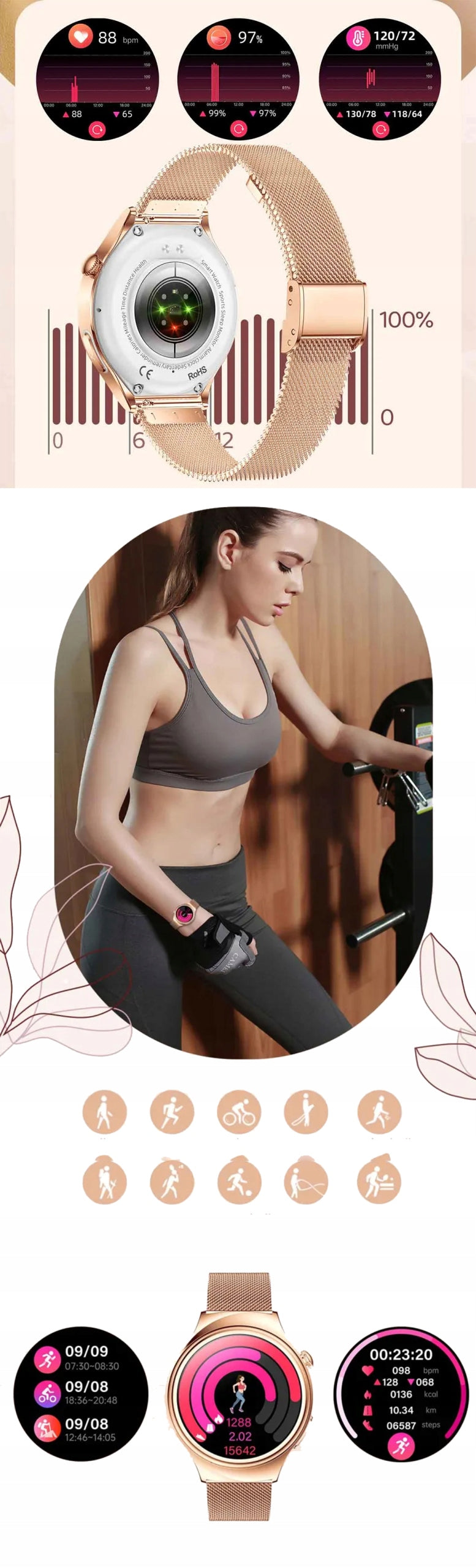 SMARTWATCH WATCH WOMEN'S MENU PL TALK AMOLED NOTIFICATIONS SPORT Manufacturer code POLSKIE SMARTBAND KROKI SMART ACTIVE SPORTOWY