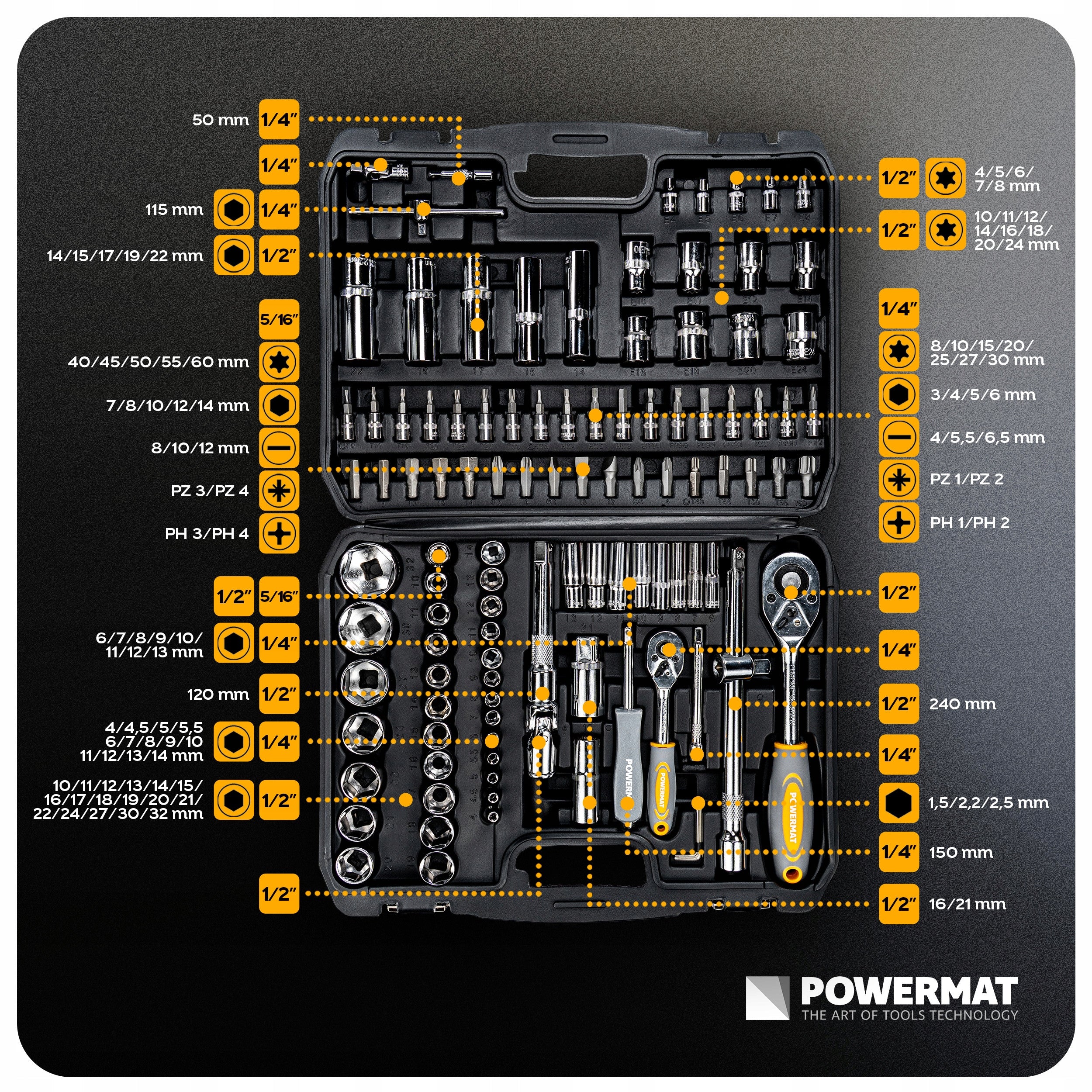 SOCKET WRENCH SET 108 ELEMENTS RATCHET 1/2" 1/4" CrV SUITCASE Customs tariff code 82060000