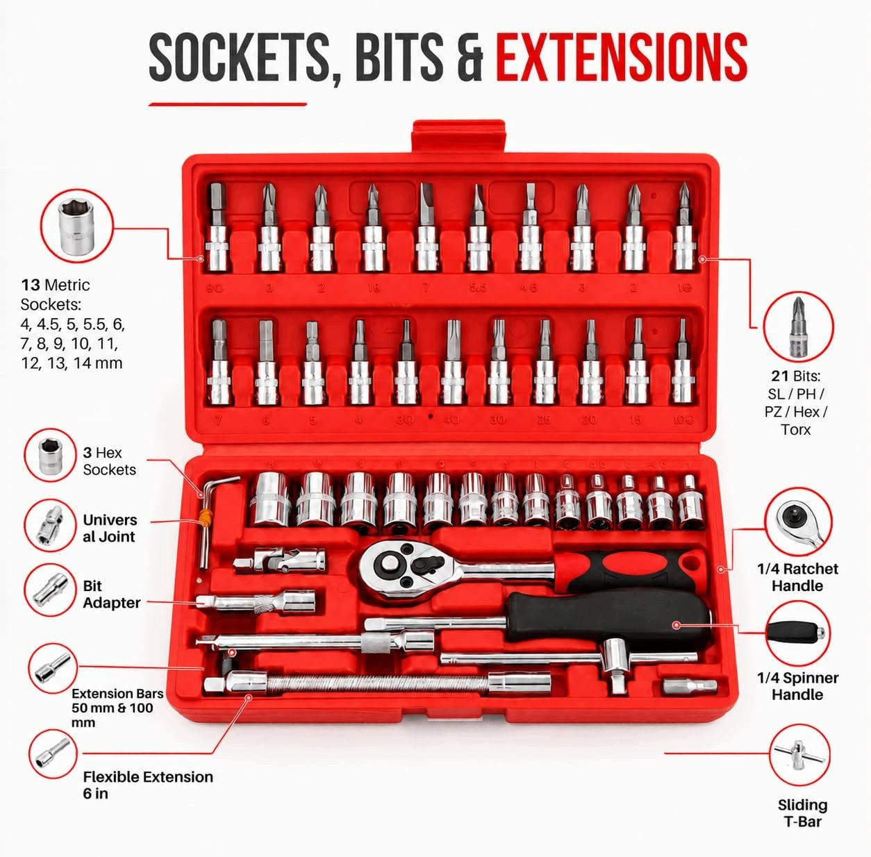 SOCKET WRENCH SET 46 ELEMENTS 1/4" RATCHET BITS SUITCASE Manufacturer code ZESTAW KLUCZY NASADOWYCH 46 ELEMENTÓW GR