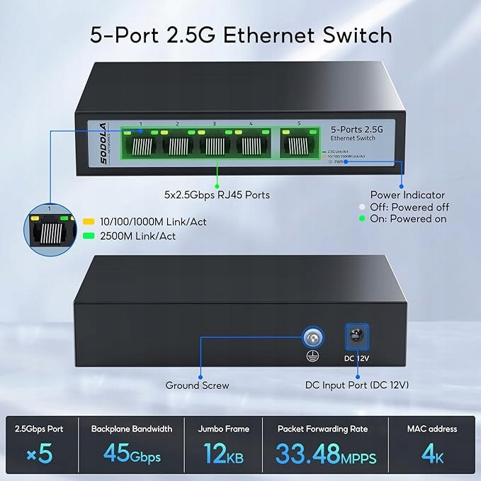 SODOLA 5-Port 2,5G Network Switch with 10G SFP+ Packaging status original