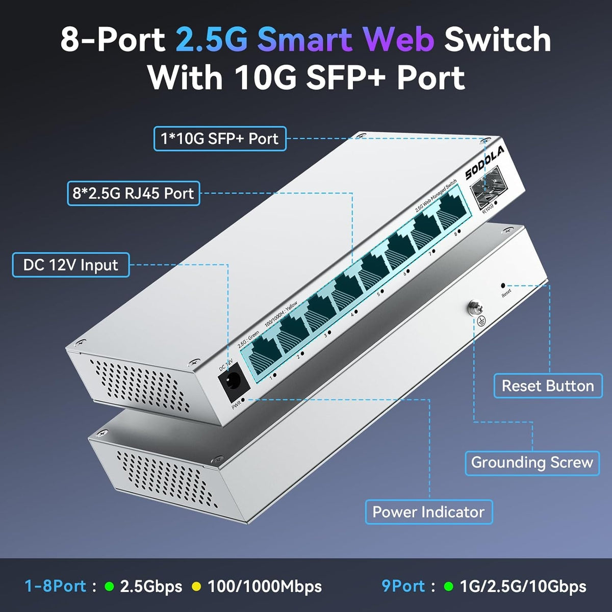 SODOLA 8-Port Managed Smart Web Switch 2,5G + 10G SFP+ Packaging status original