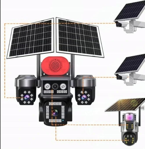 SOLAR CAMERA 4G OUTDOOR THREE HD LENSES 5MP* 4 CARD SIM LTE Model SOLAR CAMERA 4G OUTDOOR THREE HD LENSES 3X3MP
