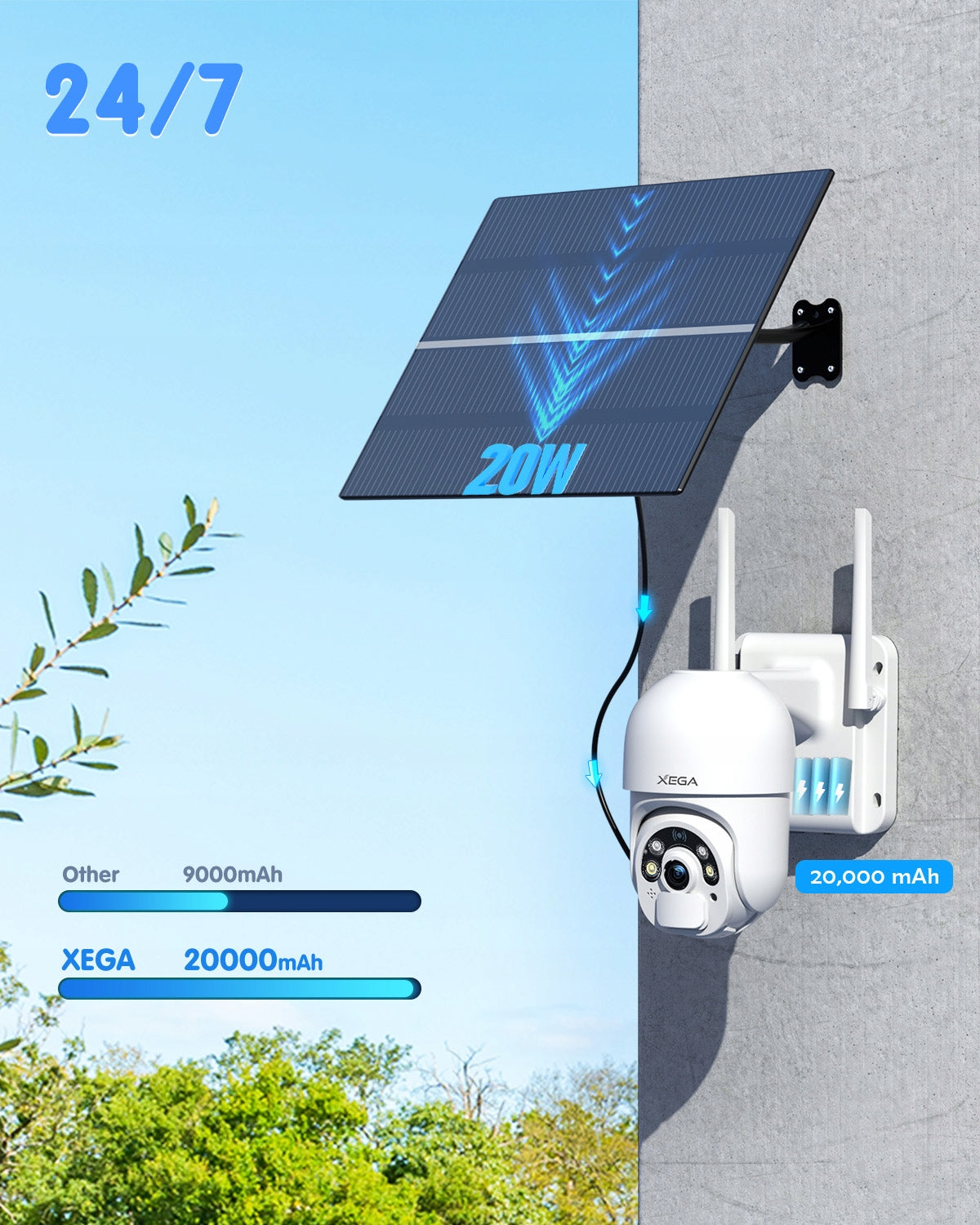 SOLAR CAMERA OUTDOOR ROTATING FOR SIM CARD 4G LTE GSM 2K 3MP 20000mAh Packaging status original