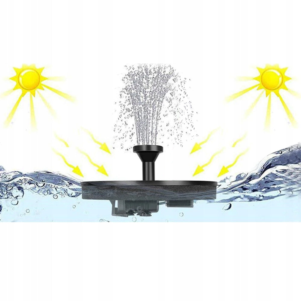 SOLAR GARDEN FOUNTAIN FLOATING FOR POND WATER MESH PUMP FOR GARDEN Customs tariff code 84137081