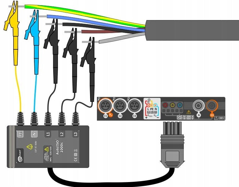 SONEL AutoISO-1000C Multicore Cable Wire Insulation Measurement Adapter Packaging status original