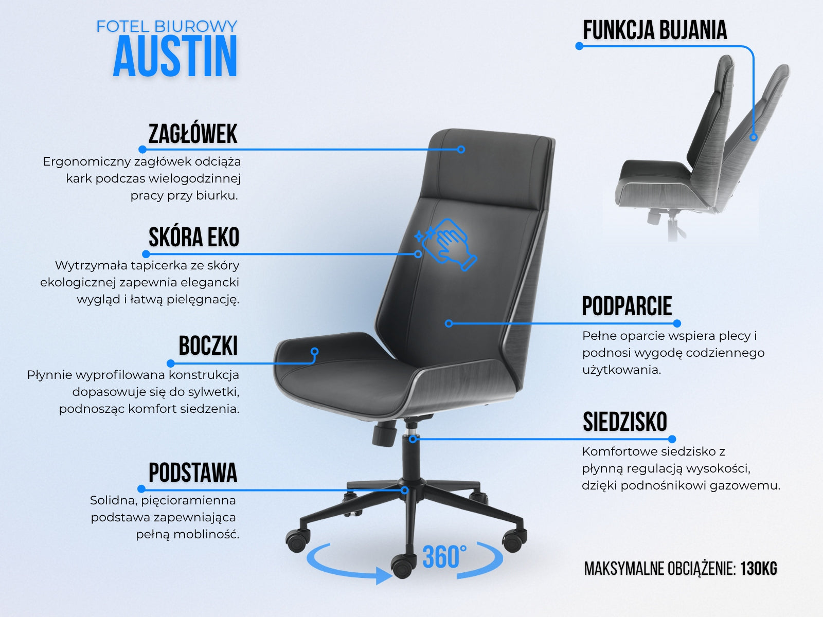 SOPHISTICATED LEATHER OFFICE CHAIR IN BENT WOOD WALNUT AUSTIN BLACK Packaging status original