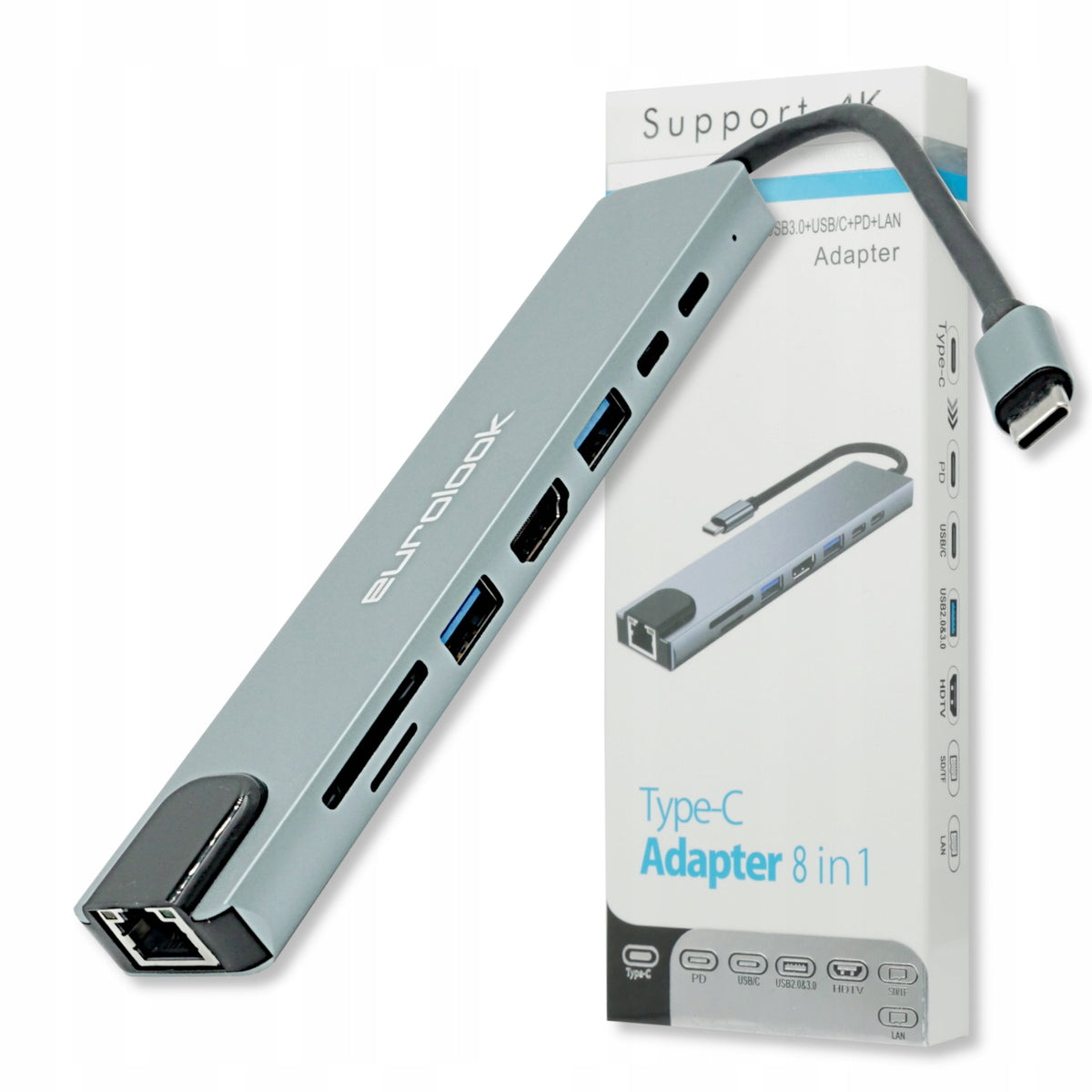 SPLITTER ADAPTER HUB 8in1 SD CARD READER PORT USB HDMI LAN RJ45 ADAPTER